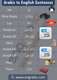 If the diploma is not in english, a notarized copy of a translation in english is required. Wrist Watch In Arabic Vocabulary How To Memorize Things Household Items