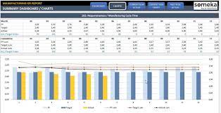 gsyt8oyymh3jmm vacation tracker spreadsheet