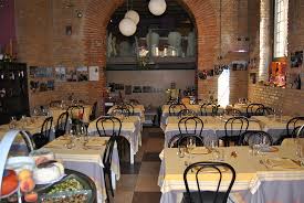 No need to register, buy now! Die 10 Besten Restaurants Nahe Petersdom Vatikanstadt Tripadvisor