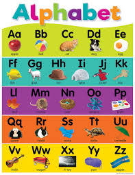 Colorful Alphabet Chart Alphabet Charts Alphabet Worksheets Preschool Kids Learning Charts