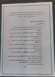 مرسوم رقم (51) لسنة 2021 بتعيين رئيس تنفيذي لهيئة تنظيم سوق العمل. Ø¨Ù„Ø¯ÙŠØ© Ø§Ù„Ø²Ø§ÙˆÙŠØ© Ø§Ù„ØºØ±Ø¨ Ù‚Ø±Ø§Ø± Ø¹Ù…ÙŠØ¯ Ø¨Ù„Ø¯ÙŠØ© Ø§Ù„Ø²Ø§ÙˆÙŠØ© Ø§Ù„ØºØ±Ø¨ Ø±Ø¦ÙŠØ³ Ø§Ù„Ù„Ø¬Ù†Ø© Ø§Ù„Ø¹Ù„ÙŠØ§ Ù„Ù…ÙƒØ§ÙØ­Ø© Ø¬Ø§Ø¦Ø­Ø© ÙƒÙˆØ±ÙˆÙ†Ø§ Ø±Ù‚Ù… 2 Ù„Ø³Ù†Ø© 2021 Ù… Ø¨ØªÙ‚Ø±ÙŠØ± Ø§Ø­ÙƒØ§Ù… Ø§Ø³Ø«Ù†Ø§Ø¦ÙŠØ© Ù„Ù…ÙˆØ§Ø¬Ù‡Ø© Ø¬Ø§Ø¦Ø­Ø© Ø§Ù†ØªØ´Ø§Ø± ÙˆØ¨Ø§Ø¡ ÙÙŠØ±ÙˆØ³ Ø¥Ø¯Ø§Ø±Ø© Ø§Ù„Ø±ØµØ¯ ÙˆØ§Ù„ØªÙ‚ØµÙŠ ÙˆØ§Ù„Ø§Ø³ØªØ¬Ø§Ø¨Ø© Ø§Ù„Ø³Ø±ÙŠØ¹Ø© Ø§Ù„Ù…Ø±ÙƒØ² Ø§Ù„ÙˆØ·Ù†ÙŠ