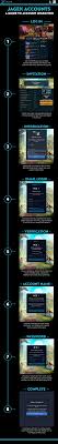 Steam Community :: Guide :: Play Osrs Through Steam With The Jagex Launcher/ Jagex Account