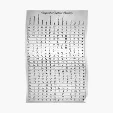 Our angels in alphabetical order page for all the categories dealing with angels that start with other letters in the english alphabet including a. Angelic Posters Redbubble