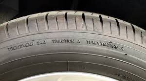 Uniform Tire Quality Grading Wikipedia