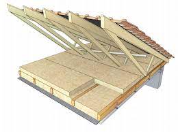 Isolation Combles Perdus Sur Plancher Ou Plafond Guide Prix Isolation Combles Perdus Isolation Combles Isolation Plafond