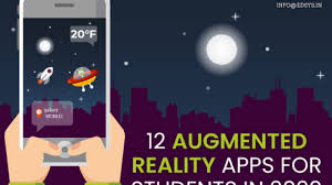 Article by alex sheehan 17 oct, 2020. 12 Augmented Reality Apps For Students In 2020 Edsys