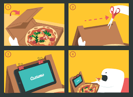 Mit diesem einfachen lifehack schmeckt die aufgewärmte pizza auch am nächsten tag noch. Casumo Pizza Life Hack Casumo Blog