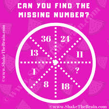 We have prepared a iq test for you! Missing Number Maths Circle Puzzle To Test Your Iq