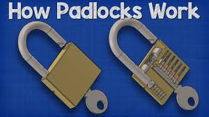 Check spelling or type a new query. How Padlocks Work The Engineering Mindset