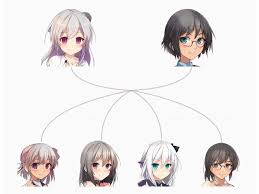 Bot that tweets ai generated anime girls every hour. Random Generation Of Anime Characters By Sophisticated Ai Programs Is Now So Good It S Unreal Soranews24 Japan News