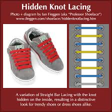 How to lace shoes with straight bar lacing, which has horizontal bars on the outside plus inner, hidden verticals. Best Straight Bar Lacing Gifs Gfycat