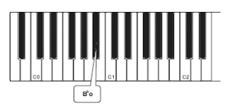 Das problem dabei ist, dass bei mir die wenn man die nun mit der. Https Www Kirstein De Docs Manuals Cc Sp100 Dt 0616 Pdf
