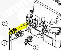 Meaning, pronunciation, synonyms, antonyms, origin, difficulty, usage index and more. Diagram Automotive Relay Wiring Diagram For Def Line Heaters Full Version Hd Quality Line Heaters Wiredwiring2n Stefanocerchiaro It