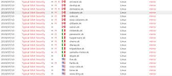 Retas Registrar Domain Nic Kelompok Hacker Asal Indonesia Hijack Puluhan Domain Slowakia