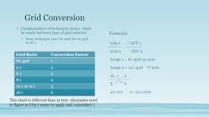 Grid Conversion Meta Morphoz