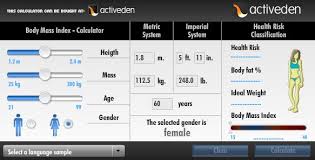 How To Calculate Body Fat Percentage From Bmi Weighted