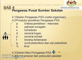 Dengan hormatnya perkara di atas adalah dirujuk. Unit Sumber Dan Teknologi Pendidikan Wpkl Fail Kuasa Pss Facebook