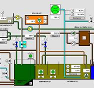 Phụ kiện quan trọng trong các thiết bị tự động của ABB | ANH ...