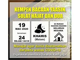 Artikel ini membahas lengkap kertas kerja audit dari pengarsipan kepemilikan & kerahasiaan susunan metode indeks jenis syarat isi tujuan pengertian. Jakim Saran Baca Yasin Solat Hajat Di Rumah Malam Ini