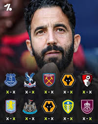 BRYAN Mbeumo anaweza kuwa staa mpya wa Manchester United hadi kufikia  mwisho wa wiki ijayo, imeelezwa. Hilo linaelezwa licha ya Brentford kukataa  ofa ya pili ya Pauni 62.5 milioni iliyotumwa na Man