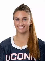 2022 Women's Lacrosse Roster