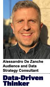 Data-Driven Thinking Archives