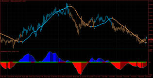 • the custom code written for the ttm squeeze dashboard is available for free download below. Ttm Squeeze Bb Squeeze Ea Forum Technical Indicators Mql5 Programming Forum Page 15