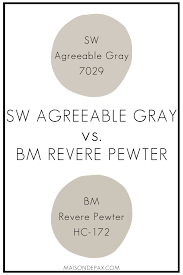 The hall tree is sherwin williams roycroft pewter. Agreeable Gray Sw 7029 In Real Spaces Maison De Pax