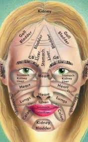Tapping Accupressure Points Beauty Health Health And Beauty Body Health