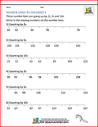 number line worksheets up to 1000