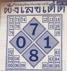 64 ตรวจหวย 1/8/64 ตรวจหวยงวดนี้ 1 ส.ค. Vai4p5vdaxmejm