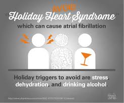 Pin On Get Smart About Afib Heart Facts