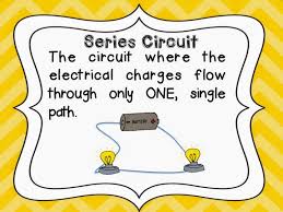 Circuits Print And Go Craftivity Science Electricity Science Vocabulary Second Grade Science