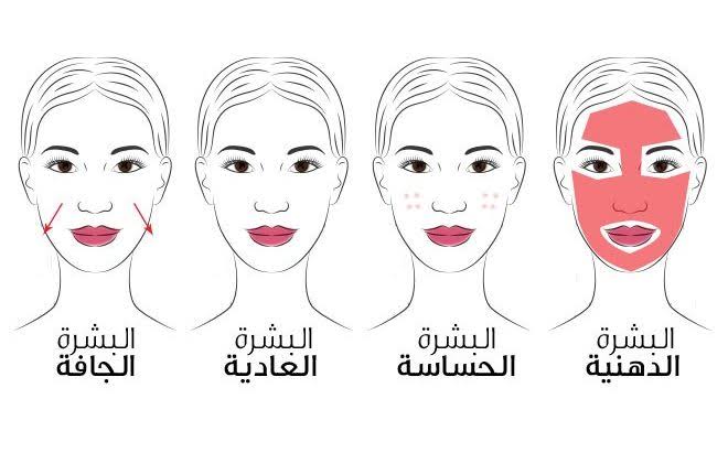 تعرف على مواصفات البشرة الدهنية وكيفية علاجها