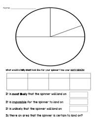 Probability Create A Spinner And Tally Chart By Sabrina Mink