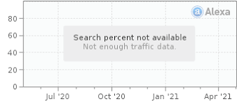 O firma din ilfov îi incalță pe militarii lui raul castro. Lotopolonia Forum
