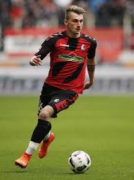 Read full review for the bundesliga game played on 28.11.2020. Pin On Current Squad