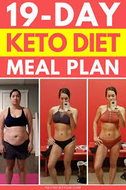Pin On Easy Weight Loss