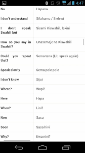 Good To Know Swahili Learn A New Language Language Lessons