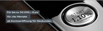 Darum lohnt sich das audi bank tagesgeldkonto. Audi Bank Erfahrungen 2021 Meinungen Mit Bewertung Im Test Deutschefxbroker