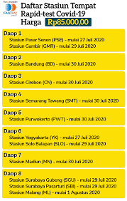 Daftar Stasiun Kereta Api Tempat Rapid Test Covid 19 Murah Toko Modern Fastpay