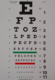 snellen eye charts