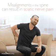 We hope it worth you especially for those with a desk job or who may be used to sit a lot. Before Seeking Treatment For Sciatica Read This Stillorgan Chiropractic