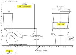 Maybe you would like to learn more about one of these? Useful Standard Bathroom Dimension Ideas Engineering Discoveries In 2021 Bathroom Dimensions Interior Work Toilet Dimensions