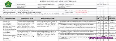 Maybe you would like to learn more about one of these? Kisi Kisi Pas Bahasa Arab Peminatan Kelas 10 K13 Tahun 2019 2020 Programpendidikan Com