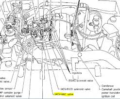 To view other wiring information click here. Vx 8856 Nissan Pickup Starter Wiring Diagram Related Pictures Wiring Diagram Free Diagram