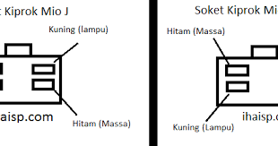 We did not find results for: Jalur Soket Kiprok Mio J Mio Karbu Ihaisp