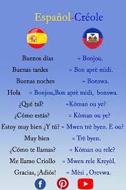 Pin On Espanol Kreyol