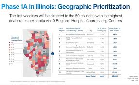 Orange county phases of distribution. Illinois Reveals Which 10 Hospitals Will Distribute First Round Of Covid 19 Vaccines Nbc Chicago