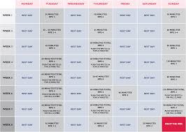 Cycling Training Plan Creating An Effective Program